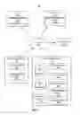 Fig. 02 - Robust health tracking service