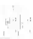 Fig. 19 - Robust health tracking service