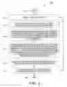 Fig. 04 - Method and apparatus for receiving nutritional information via a network