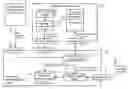 Fig. 01 - INSERTING STRUCTURED CONTENT IN ITEMIZED REPORTS