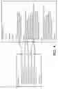 Fig. 05 - INSERTING STRUCTURED CONTENT IN ITEMIZED REPORTS