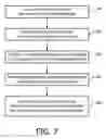 Fig. 08 - INSERTING STRUCTURED CONTENT IN ITEMIZED REPORTS