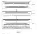 Fig. 02 - METHOD FOR CUSTOMIZING RESTRICTED DESKTOP ON MOBILE TERMINAL AND MOBILE TERMINAL THEREOF