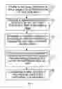 Fig. 02 - METHOD AND APPARATUS FOR UNLOCKING THE LOCKED STATE OF A LOST MOBILE TERMINAL