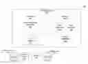 Fig. 01 - Controlling privacy in a face recognition application
