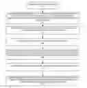 Fig. 01 - Implementing extent granularity authorization processing in CAPI adapters