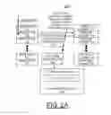 Fig. 05 - Implementing extent granularity authorization processing in CAPI adapters