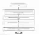 Fig. 06 - Implementing extent granularity authorization processing in CAPI adapters