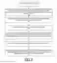 Fig. 14 - Implementing extent granularity authorization processing in CAPI adapters
