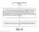 Fig. 19 - Implementing extent granularity authorization processing in CAPI adapters