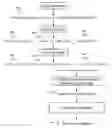 Fig. 01 - Determining whether continuous byte data of inputted data includes credential