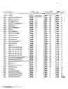Fig. 06 - Determining whether continuous byte data of inputted data includes credential