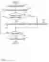 Fig. 09 - Determining whether continuous byte data of inputted data includes credential