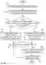 Fig. 12 - Determining whether continuous byte data of inputted data includes credential