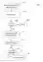 Fig. 01 - Security enforcement in the presence of dynamic code loading