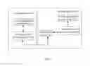 Fig. 04 - ELECTRONIC DEVICE AND METHOD FOR RUNNING APPLICATIONS IN DIFFERENT SECURITY ENVIRONMENTS