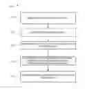 Fig. 01 - Distance and method of indexing sandbox logs for mapping program behavior