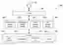 Fig. 01 - Attack pattern framework for monitoring enterprise information systems