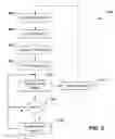 Fig. 08 - Attack pattern framework for monitoring enterprise information systems
