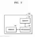 Fig. 03 - ELECTRONIC DEVICE AND METHOD OF OPERATING THE SAME