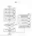 Fig. 07 - ELECTRONIC DEVICE AND METHOD OF OPERATING THE SAME