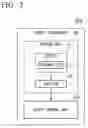 Fig. 03 - Control device, integrated industrial system, and control method thereof