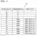 Fig. 04 - Control device, integrated industrial system, and control method thereof
