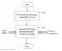 Fig. 01 - Multi-topology logic gates