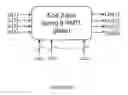 Fig. 15 - Multi-topology logic gates
