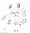 Fig. 02 - Methods and systems for providing and controlling cryptographic secure communications terminal operable in a plurality of languages