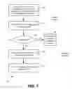 Fig. 07 - Methods and systems for providing and controlling cryptographic secure communications terminal operable in a plurality of languages