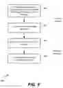 Fig. 08 - Methods and systems for providing and controlling cryptographic secure communications terminal operable in a plurality of languages