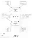 Fig. 09 - Methods and systems for providing and controlling cryptographic secure communications terminal operable in a plurality of languages