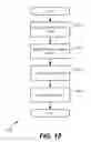 Fig. 13 - Methods and systems for providing and controlling cryptographic secure communications terminal operable in a plurality of languages