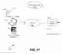 Fig. 18 - Methods and systems for providing and controlling cryptographic secure communications terminal operable in a plurality of languages