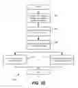 Fig. 26 - Methods and systems for providing and controlling cryptographic secure communications terminal operable in a plurality of languages