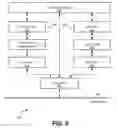 Fig. 06 - Methods and systems for providing and controlling cryptographic secure communications terminal operable to provide a plurality of desktop environments