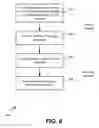 Fig. 08 - Methods and systems for providing and controlling cryptographic secure communications terminal operable to provide a plurality of desktop environments