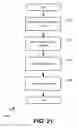 Fig. 22 - Methods and systems for providing and controlling cryptographic secure communications terminal operable to provide a plurality of desktop environments