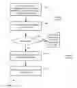 Fig. 01 - Methods and systems for providing and controlling cryptographic secure communications terminal providing a remote desktop accessible in secured and unsecured environments