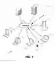 Fig. 02 - Methods and systems for providing and controlling cryptographic secure communications terminal providing a remote desktop accessible in secured and unsecured environments