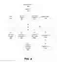 Fig. 04 - Methods and systems for providing and controlling cryptographic secure communications terminal providing a remote desktop accessible in secured and unsecured environments