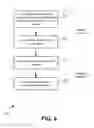 Fig. 08 - Methods and systems for providing and controlling cryptographic secure communications terminal providing a remote desktop accessible in secured and unsecured environments