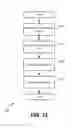 Fig. 13 - Methods and systems for providing and controlling cryptographic secure communications terminal providing a remote desktop accessible in secured and unsecured environments
