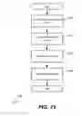 Fig. 22 - Methods and systems for providing and controlling cryptographic secure communications terminal providing a remote desktop accessible in secured and unsecured environments