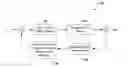 Fig. 01 - Machine-checkable code-annotations for static application security testing
