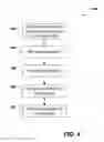 Fig. 07 - Machine-checkable code-annotations for static application security testing
