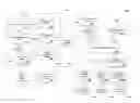 Fig. 01 - Vulnerability analysis of software components