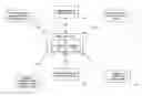 Fig. 01 - Intelligent threat modeling and visualization