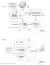 Fig. 05 - Intelligent threat modeling and visualization